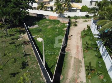 78c52777e8065dfde60f793dd06e4fe0e2ea2c1a · Terreno Camboinhas A Venda Picole