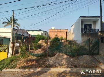 3db23e5fa956d6a770cba573417489ce2dceaa18 · Terreno à venda, 290 m² por R$ 140.000,00 - Jardim Rodrigo - Sorocaba/SP