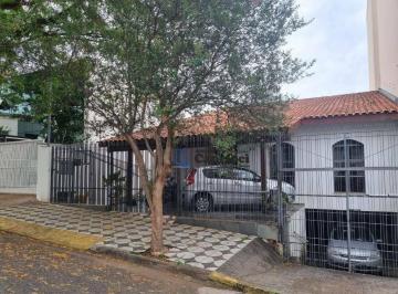 371daf1ef24c0def9a865df809ad39aaf3799bc4 · CASA ASSOBRADADA COM 4 DORMITÓRIOS EM SOROCABA