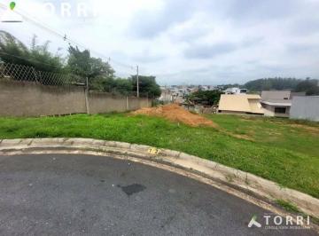 782e18a081df1b4f6945d45461a346887f75be9d · Terreno à venda no Condomínio Sunlake em, Sorocaba/SP