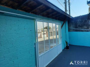 977c68d3be983a8307ecbaa13f4e111743bde5af · Casa com 02 dormitórios a venda em Sorocaba/sp