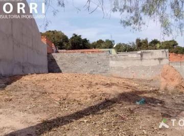 1a72005450cd1a09924b8c4481ec254a93670022 · Terreno Residencial à venda, Jardim Santa Esmeralda, Sorocaba - TE0482.
