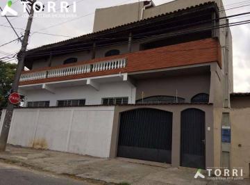 97d1adfccf8f606a28147790233fba8295b9806e · Sobrado Residencial à venda, Jardim São Paulo, Sorocaba - SO0901.