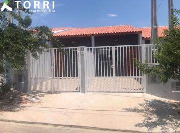 311dc9db25421f30c24e9c6a62cc5868c9e86635 · Casa com 2 quartos à venda - Jardim Santa Madre Paulina - Sorocaba/SP