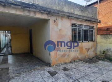 d530f05919efd888c4a9793dac5be168753f987f · Terreno à venda em São Miguel Paulista - 259 m² - São Paulo/SP