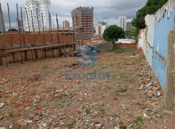 Foto 01 · TERRENO À VENDA JARDIM PAULISTANO EM SOROCABA - SP