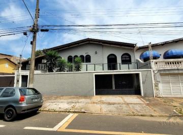 0 · Casa comercial para alugar no Chácara da Barra em Campinas