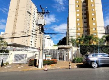 0 · Apartamento para alugar no Mansões Santo Antônio de Campinas/SP
