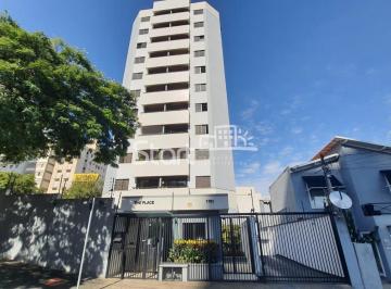 nome imagem · apartamento - Cambuí - Campinas