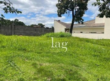 062e064a940169c36ad21d0ab735d64925d1ab8f · Terreno à venda, 250 m² por R$ 350.000,00 - Condomínio Villa Suíça - Sorocaba/SP