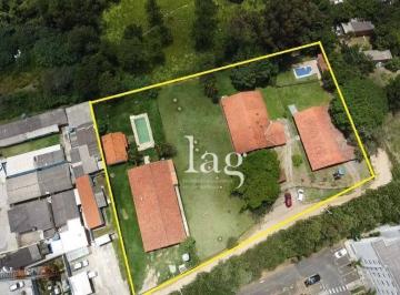 e96f25d4c1d4985d4a1af63d5d795cf2cdcb2257 · Terreno à venda, 4263 m² por R$ 4.000.000,00 - Parque Santa Márcia - Votorantim/SP