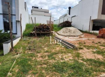 e37a82ecd1e6ead36d8bef67a4fcaa7558e4b50c · Terreno à venda, 250 m² por R$ 440.000,00 - Condomínio Ibiti Reserva - Sorocaba/SP