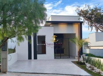 4b4a1fc7b1e5e0bb955c5f38913c8e5854952b8b · Casa no Residencial Jardim - Sorocaba/SP