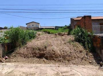 044300f9f0d8b059ea2148c134fb5c1bb682a51a · Terreno à venda, 420 m² por R$ 235.000,00 - Jardim Estoril - Campinas/SP