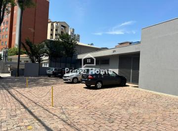 0 · casa para aluguel em Cambuí