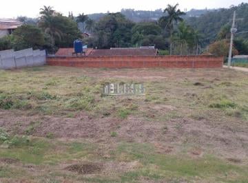 Foto 01 · Terreno à Venda no Mato Dentro, Jundiaí - 1050m² de Área