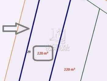 Terreno · 220m² · Terreno de esquina 220m² à venda – Centro, Santo André