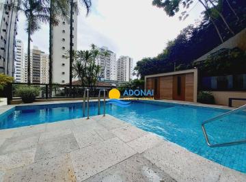eaab59dbfbb23ec4015d788b9dcf4a9eb6a8b05b · Apartamento beira-mar com varanda gourmet — Pitangueiras — Guarujá