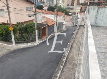 12fec1d6acfed7a981b85ee58ae3b424216afdb8 · Sobrado com 4 dormitórios à venda, 110 m² por R$ 750.000,00 - Santana - São Paulo/SP