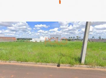 29633b2ba0875419db13171a222d94913fc50ccb · Terreno à venda no bairro Alto Umuarama em Uberlândia