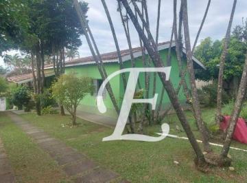 9d735ed510ccd177da1ab489962c39ab7c0d41e5 · Casa com 4 dormitórios à venda, 243 m² por R$ 1.100.000,00 - Jardim dos Pinheiros - Atibaia/SP