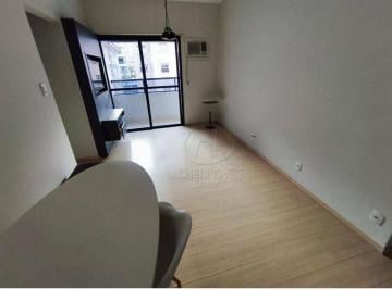 25464568cde6b4b7b95002a937bdae8885b9e1a9 · Apartamento para alugar, Boqueirão - Santos/SP