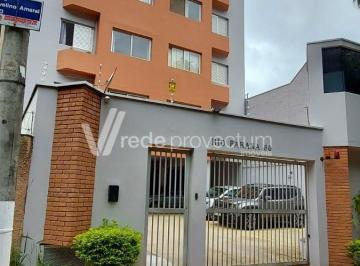 0 · apartamento à venda em Jardim Proença