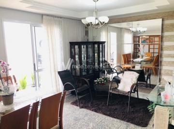 0 · apartamento à venda em Swift