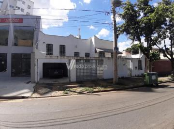 0 · casa à venda em Taquaral