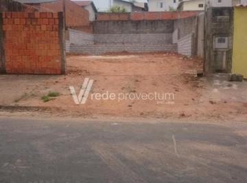 0 · terreno à venda em Jardim Paraíso de Viracopos