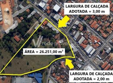 0 · área à venda em Parque Yolanda (Nova Veneza)