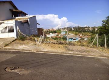 0 · terreno à venda em Loteamento Parque São Martinho