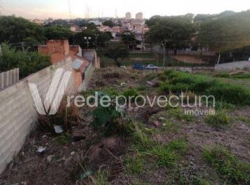 0 · terreno à venda em Jardim São Pedro