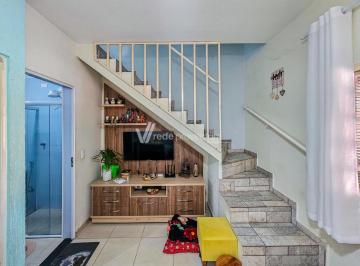 0 · casa à venda em Jardim Paraíso de Viracopos