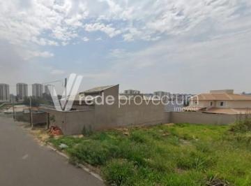 0 · terreno à venda em Residencial Parque da Fazenda