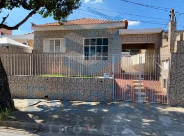 Foto 01 · CASA À VENDA JARDIM GONÇALVES EM SOROCABA - SP