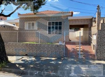 Foto 01 · CASA À VENDA JARDIM GONÇALVES EM SOROCABA - SP