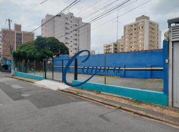 Foto 01 · Terreno, Bosque, Campinas, SP