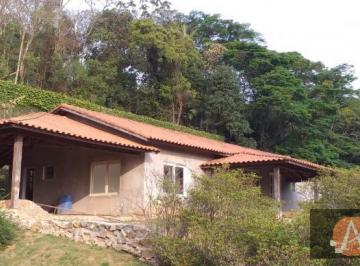 Photo_0 · 
                Casa térrea (V) - com 3 dormitórios - Condomínio Paisagem Renoir II e III - Paisage