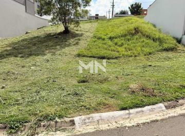 Terreno · 250m² · Lote condomínio à venda, Condomínio Gardenville - Itu/SP