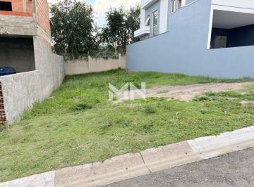Terreno · 250m² · Lote condomínio à venda, Condomínio Gardenville - Itu/SP