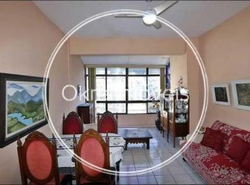 Apartamento · 80m² · 2 Quartos · Apartamento : Padrão / Residencial / Copacabana