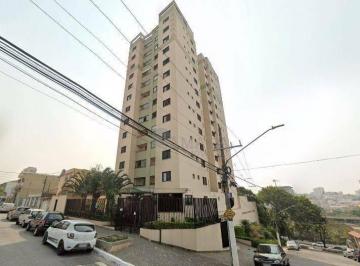 45a703b9d3cef5a2745c60cb79968dd6a607ef05 · Apartamento com 2 quartos à venda, 63 m² por R$ 648.000 - Vila Matilde (Vila Aricanduva) - São Paulo