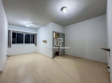 77fc437d108acb26d38c7599d9ff1f970811f263 · Apartamento à venda, 50 m² por R$ 265.000,00 - Várzea - Teresópolis/RJ
