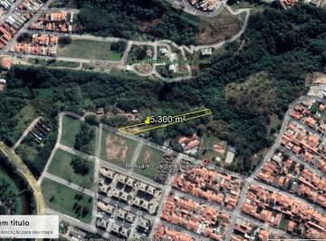 Foto 01 · Terreno de 5.300 m² com Projeto Aprovado para Empreendimentos Residenciais e Comerciais em Sorocaba