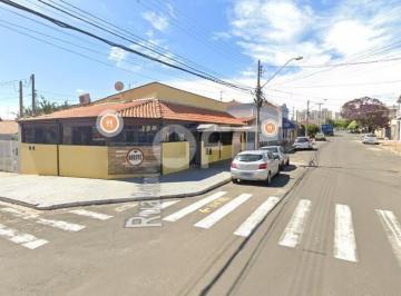0 · prédio à venda em Vila Industrial
