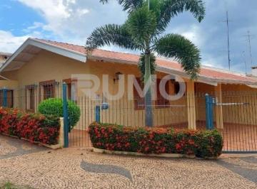 0 · casa à venda em Taquaral