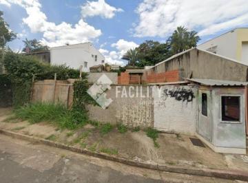 0 · terreno à venda em Jardim Guarani