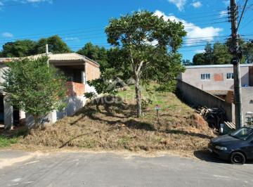 202505061148244422.jpg · Terreno para Venda em Bofete, Jardim Santa Catarina