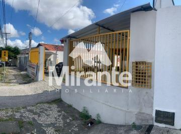 Lote / Terreno de Bairro Para Vender no bairro Queimadinha em Feira De Santana · Lote / Terreno de Bairro Para Vender no bairro Queimadinha em Feira De Santana
